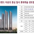 롯데캐슬 마음공인중개사사무소 이미지