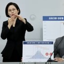 "마스크 해제, 영유아부터 적용해야…교육·발달상 부작용 커" 이미지