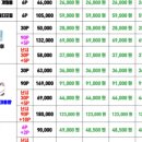 눈플러스안경콘텍트 이미지