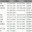 보문산업개발주식회사
