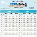 청원자동차정비 이미지