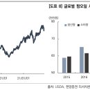 제이씨운송 이미지