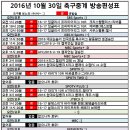 2016년 10월 30일 (일요일) 축구중계 방송편성표 이미지