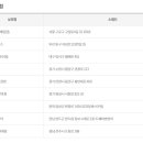 GS25 수원서부점 이미지