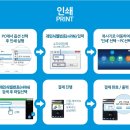프린트카페신대방삼거리역점 이미지