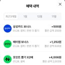 (1/28 기준) 일렉트로마트 삼성 갤럭시s25 사전예약 후기 (사전예약기간에도 가격 오릅니다)