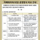 신세계푸드금호파크힐스
