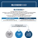 이테라피