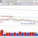 비엠이메디칼 이미지