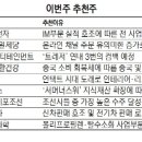 (주)한샘생활건강 이미지
