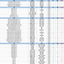 (주)한독모터스 이미지