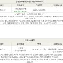 삼계2길 이미지