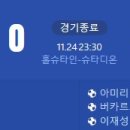 [24/25 Bundesliga 11R] 홀슈타인 킬 vs 1. FSV 마인츠 05 골장면.gif 이미지