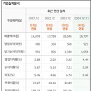 유한회사해온 이미지