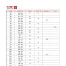 경북대학교병원 이미지