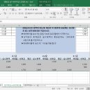 컴퓨터활용능력 2급(실기) 이미지