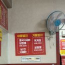교문각