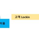 리얼기획