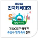 면목동-197 이미지