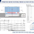 현대미터산업 이미지
