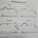 (개인)송민섭 이미지