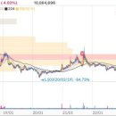 보성파워텍(주)충주공장 이미지
