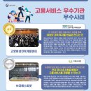 청년·여성에 이어 중장년 취업 지원 앞장… 민간고용서비스 우수기관 63개소 선정