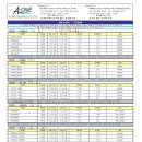 에이원(주) 이미지