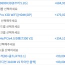 컴퓨터 바꾸려는데 견적 부탁드립니다. 이미지