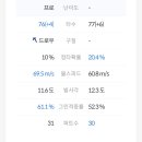 영상스크린골프존 이미지