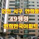 연희내과 Daum카페