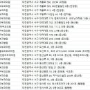 폴라인피부과의원 이미지