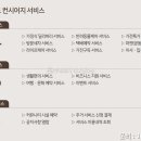 대성건설기획 네이버블로그