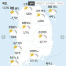 ⛄12월 2일 수요일 간추린 뉴스와 날씨⛄ 이미지