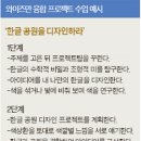 창의와융합