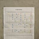 스튜디오 3E 이미지