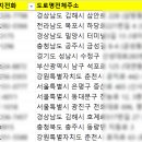 가능안마원 이미지