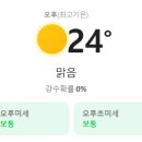 동탄지성로 1R(3->4) | 넥센 세인트나인 마스터즈 1R라운드 결과 전예성 선수 김민선7 홍지원 김민솔 프로 분석