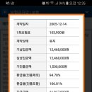 웰빙파워