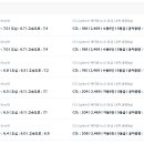연비절감킹터보