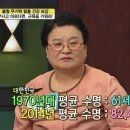 홍삼농축액 따져봐야 할 것들 이미지