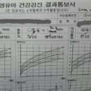 아가랑82 이미지