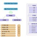(주)동방선기 이미지