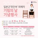 국립진주박물관