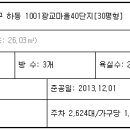 수원-이의-이의-08 이미지