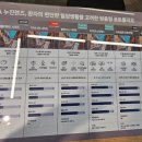 쌍문 | [쌍문] 쌍문동 안경 추천 안경매니져 리얼 후기