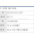 한솔리치빌3단지 주변 이미지