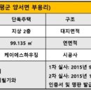 케이에스하우징