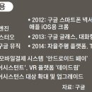 스마트간판