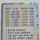 동두천-008 네이버블로그